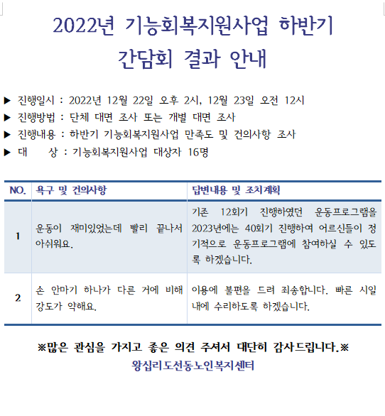 간담회 결과 2022.PNG
